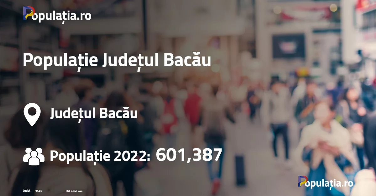 Populație Județul Bacău