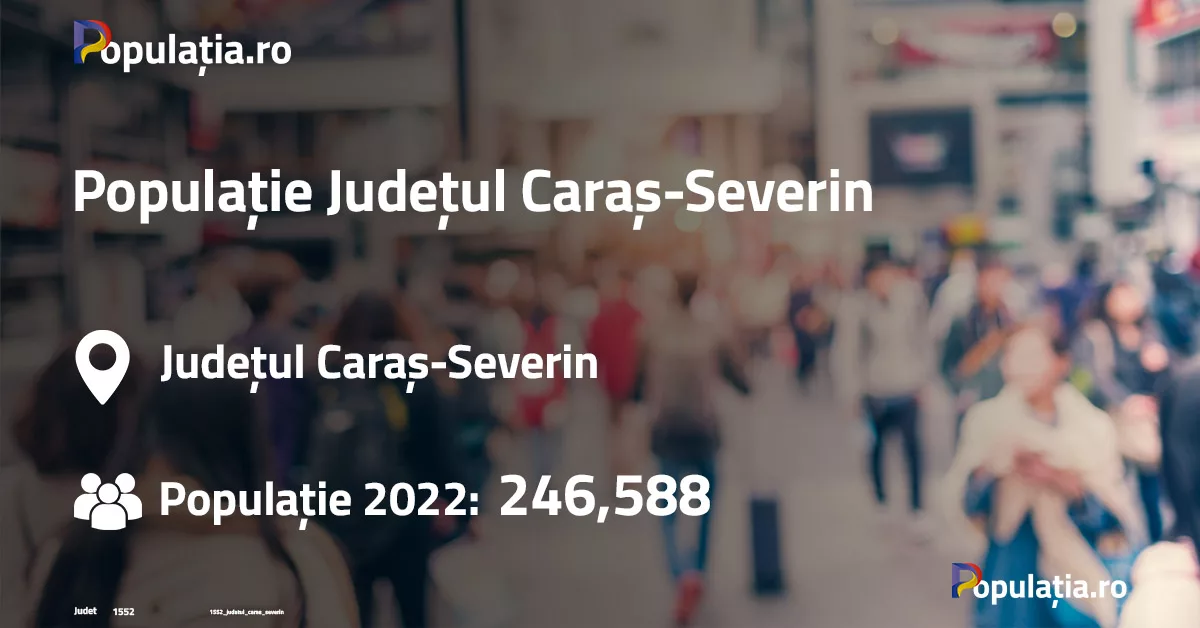 Populație Județul Caraș-Severin