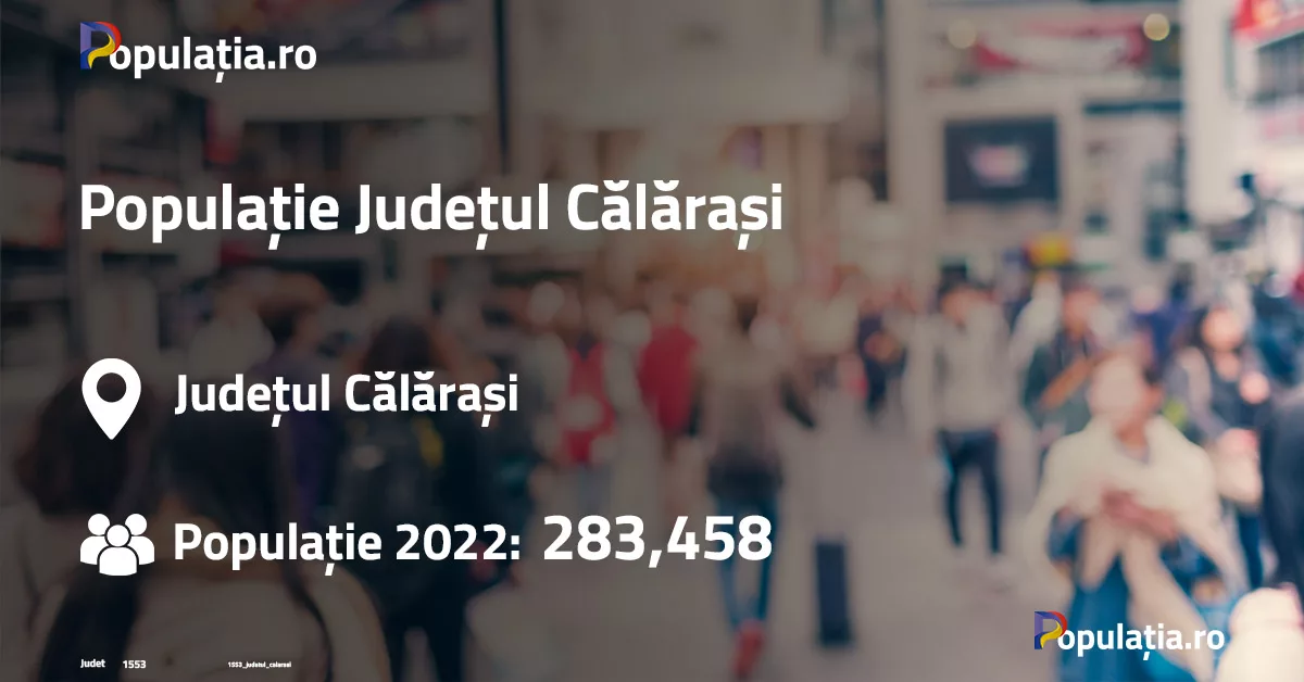 Populație Județul Călărași