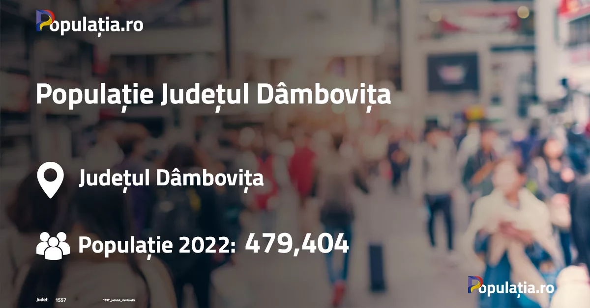 Populație Județul Dâmbovița