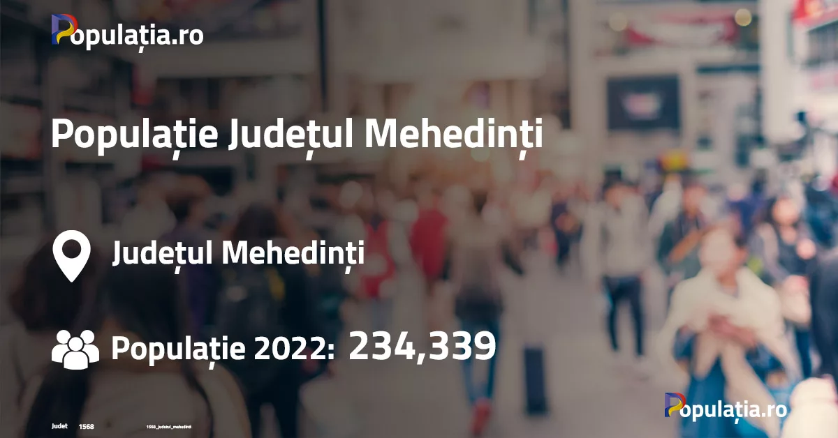 Populație Județul Mehedinți