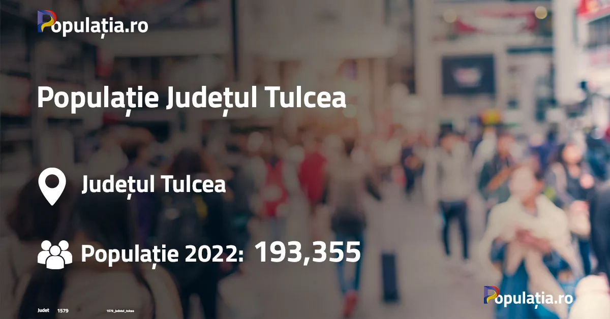 Populație Județul Tulcea