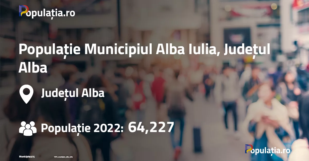 Populație Municipiul Alba Iulia