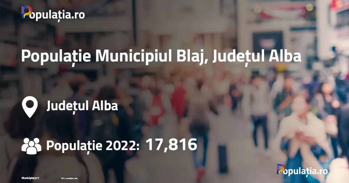 Populație Municipiul Blaj