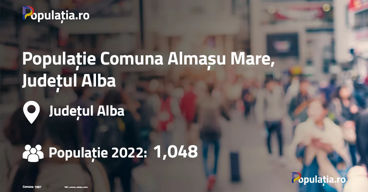 Populație Comuna Almașu Mare