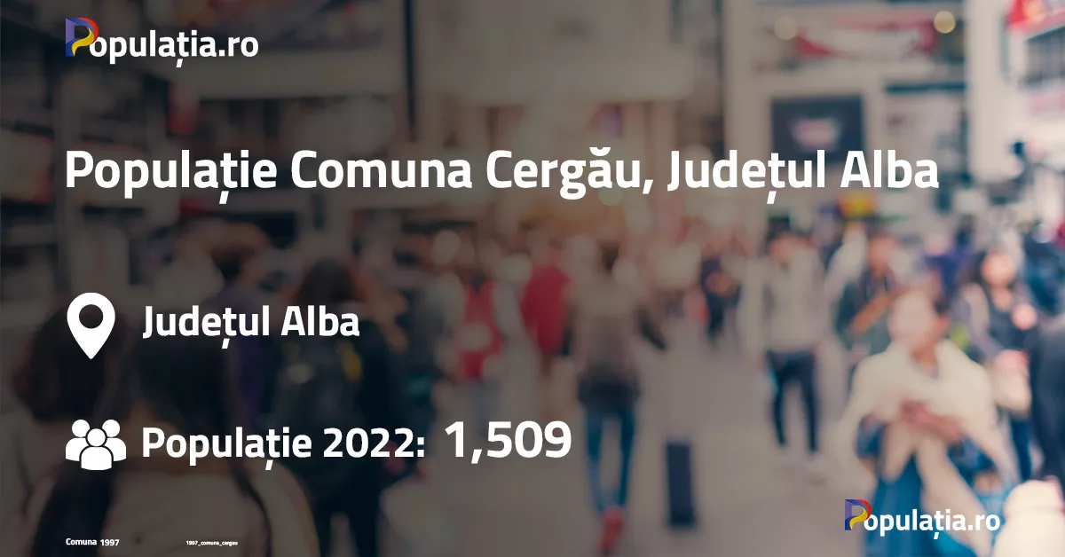 Populație Comuna Cergău