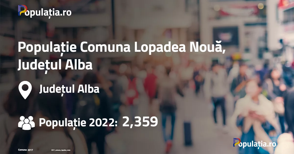 Populație Comuna Lopadea Nouă