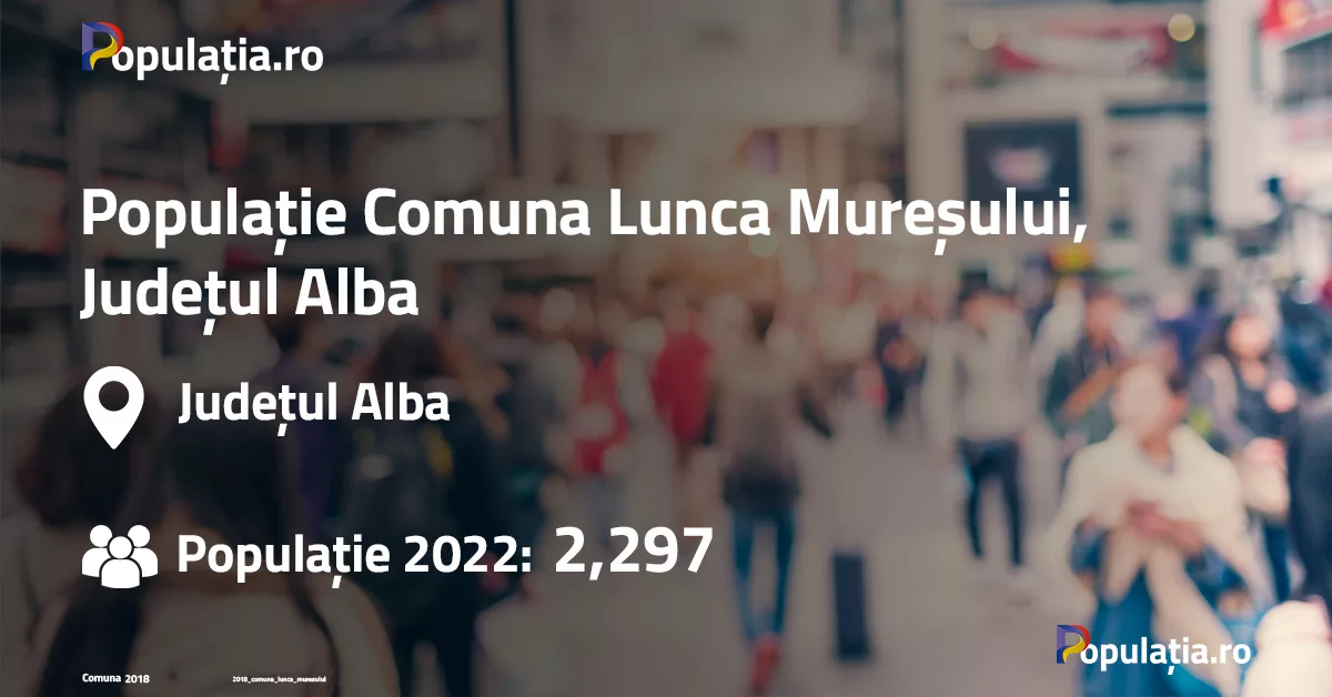 Populație Comuna Lunca Mureșului