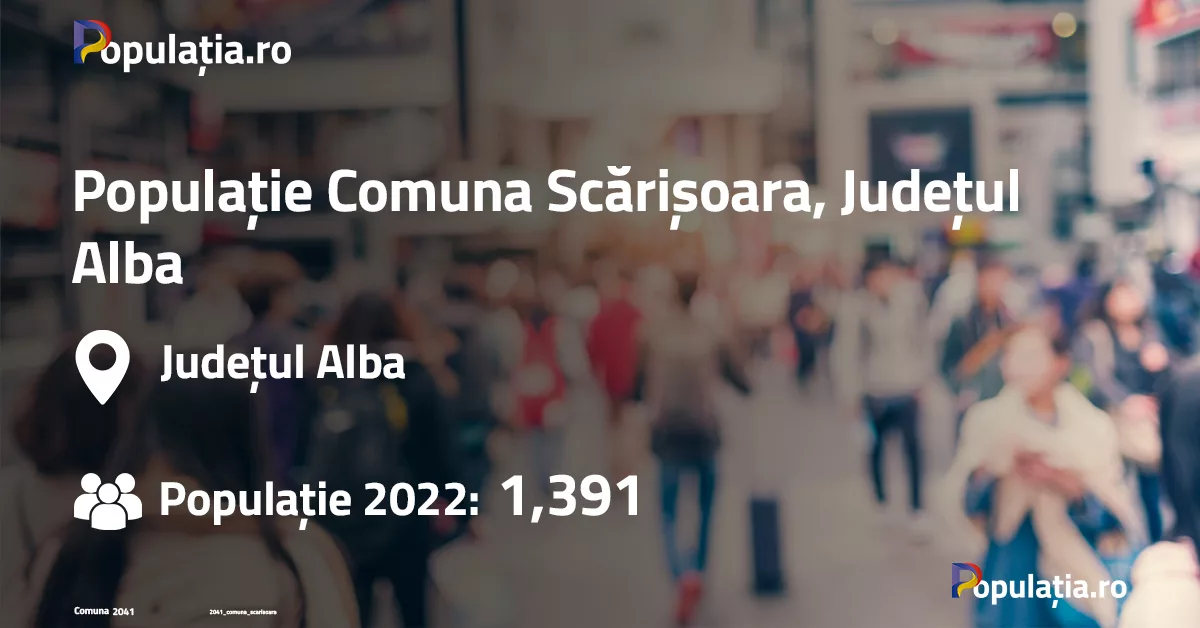 Populație Comuna Scărișoara