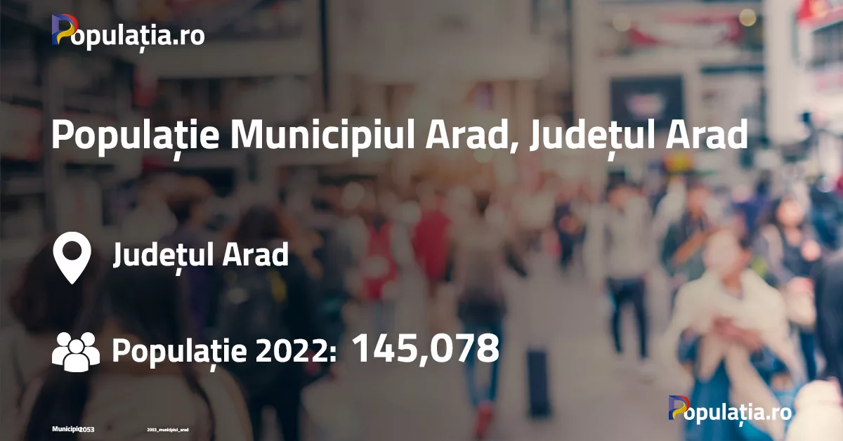 Populație Municipiul Arad