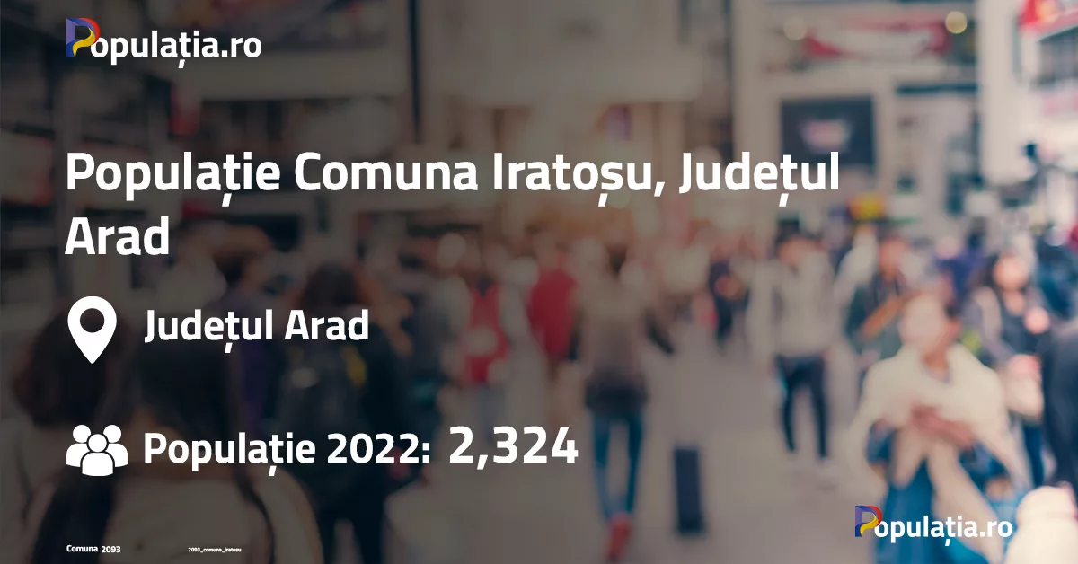 Populație Comuna Iratoșu