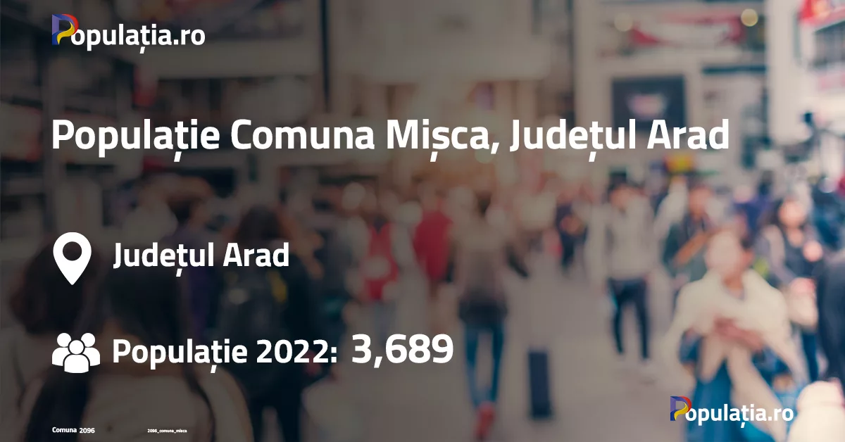 Populație Comuna Mișca