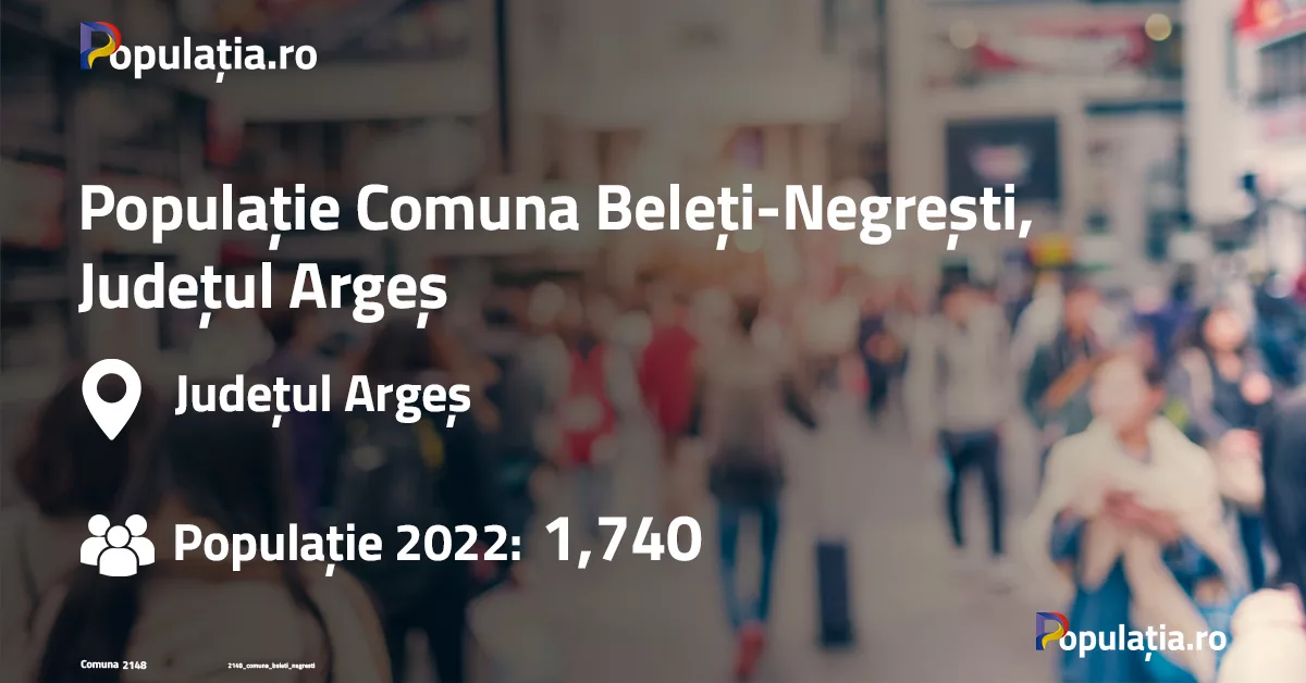 Populație Comuna Beleți-Negrești