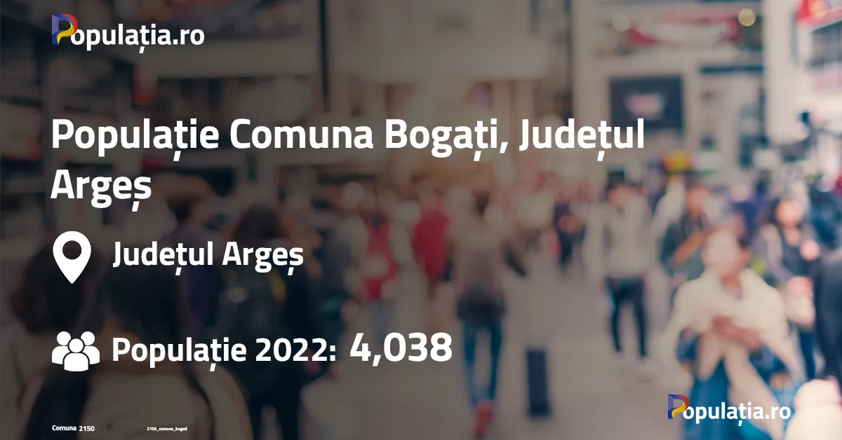 Populație Comuna Bogați