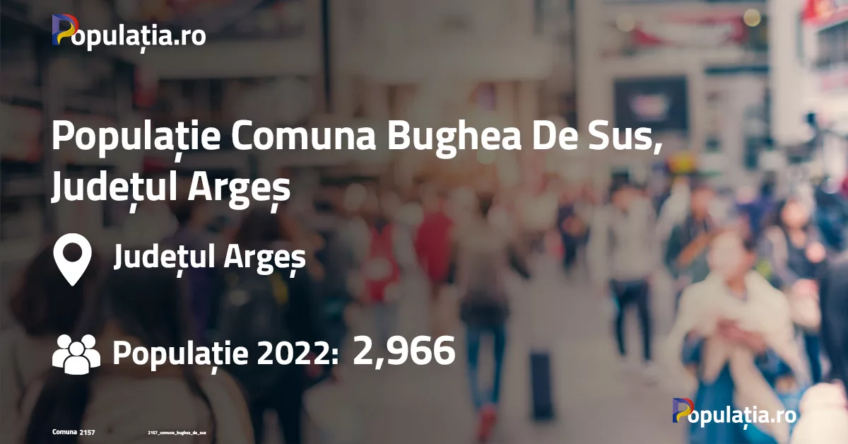 Populație Comuna Bughea De Sus