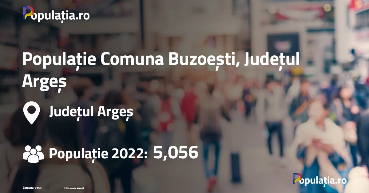 Populație Comuna Buzoești