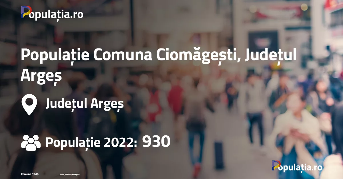 Populație Comuna Ciomăgești