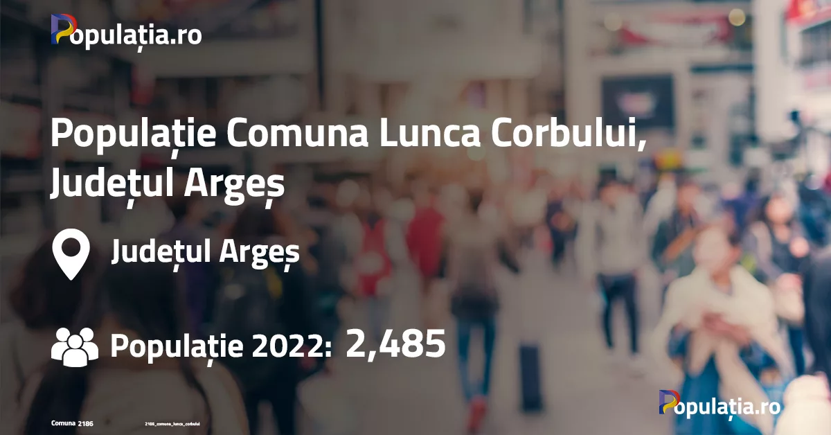 Populație Comuna Lunca Corbului