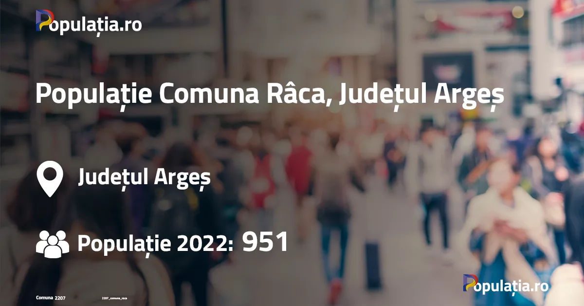 Populație Comuna Râca