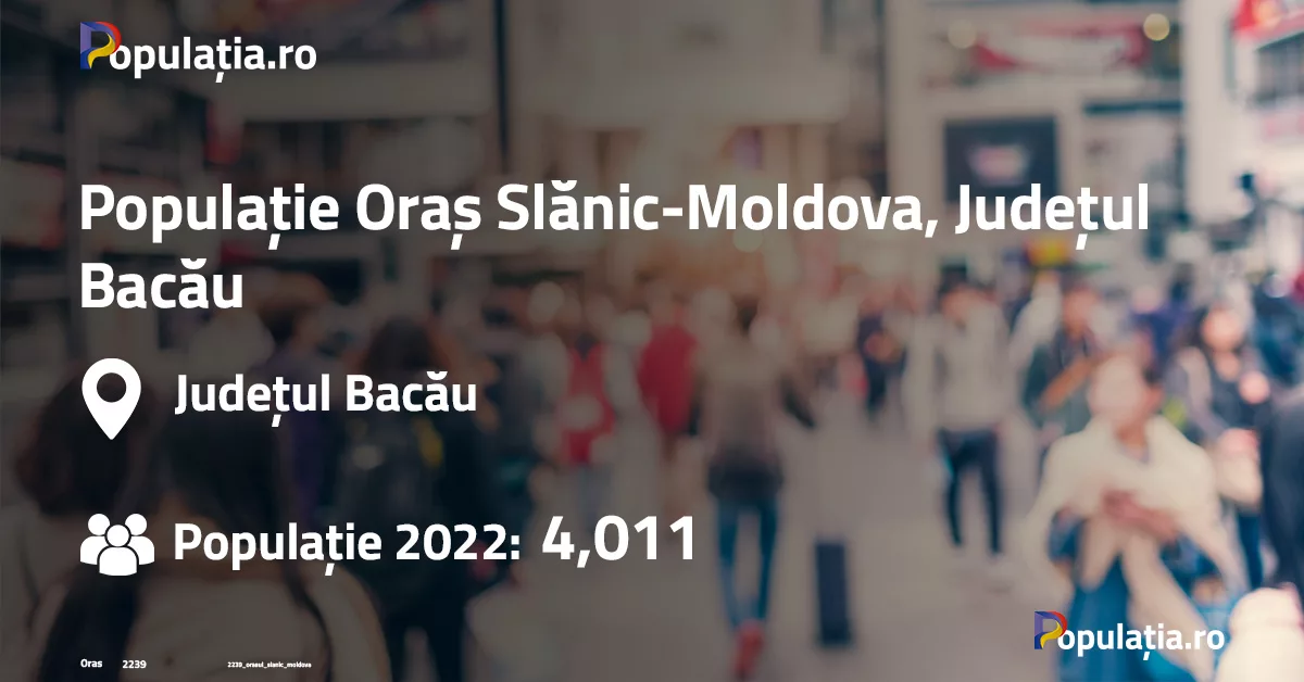 Populație Oraș Slănic-Moldova