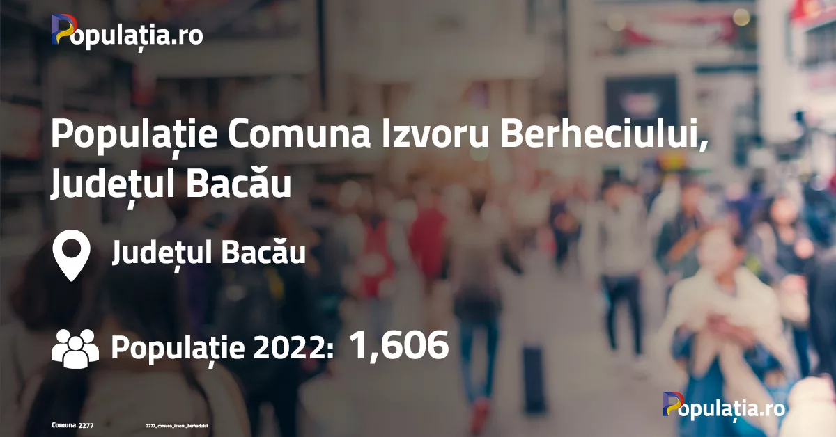 Populație Comuna Izvoru Berheciului