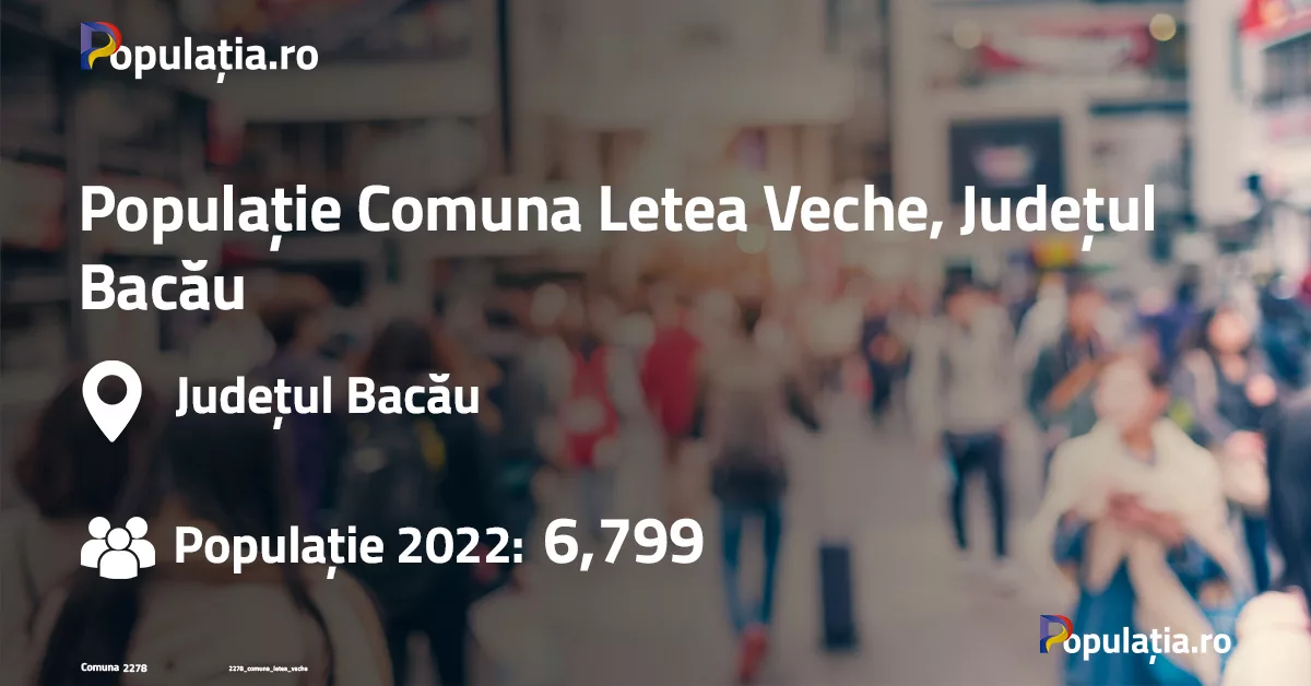 Populație Comuna Letea Veche