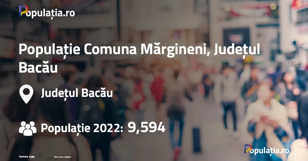 Populație Comuna Mărgineni