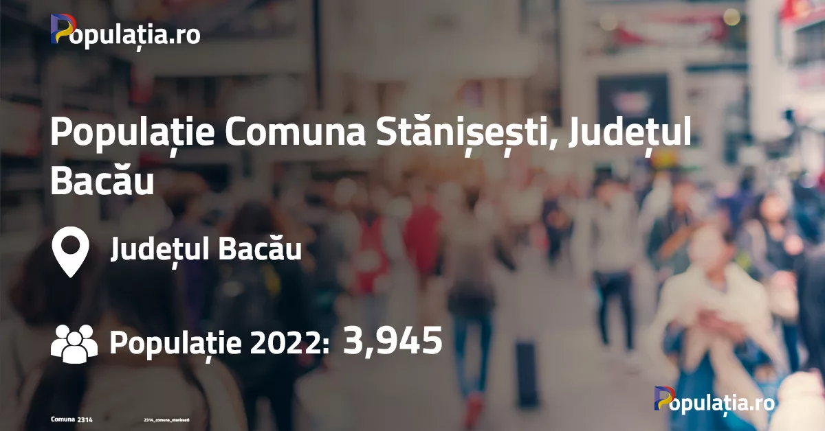 Populație Comuna Stănișești