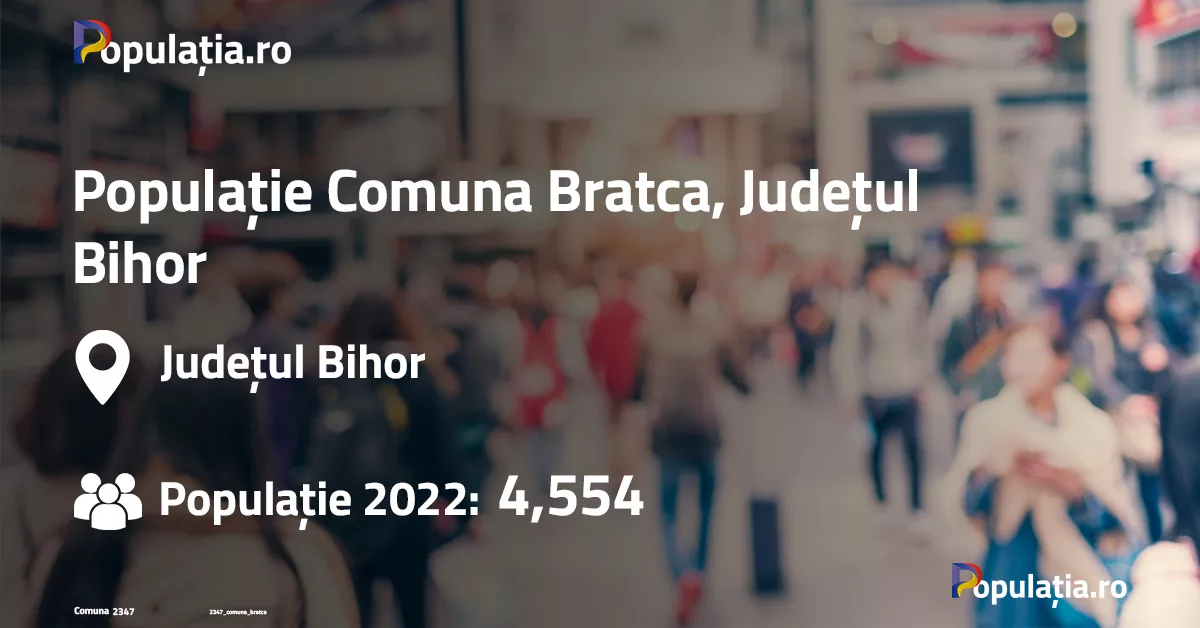 Populație Comuna Bratca