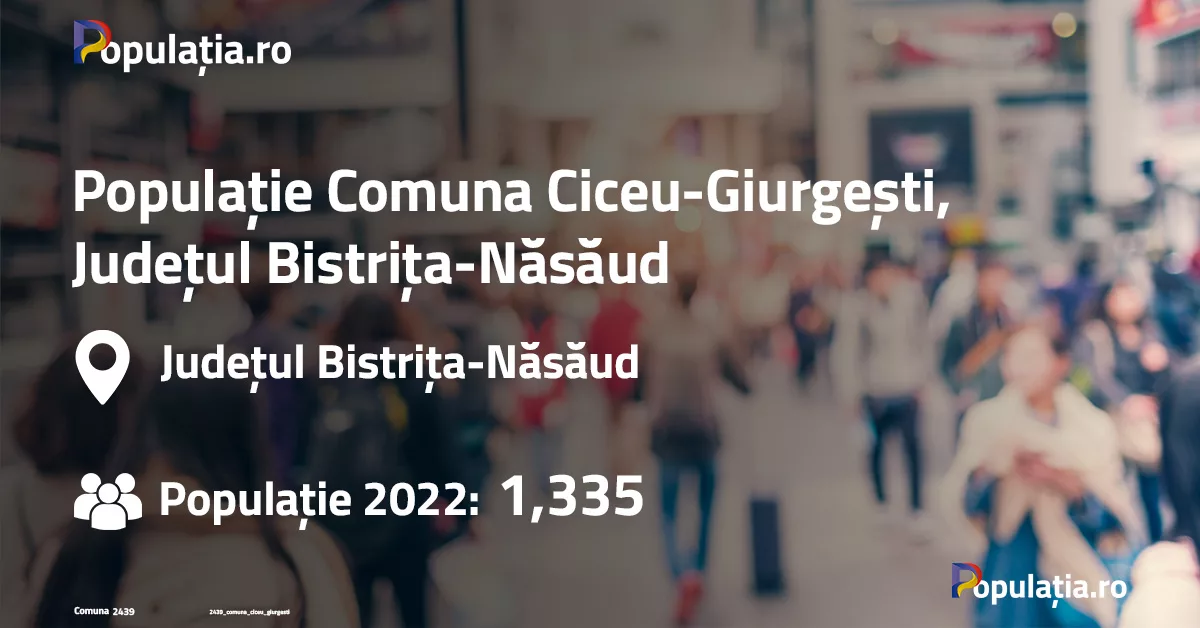 Populație Comuna Ciceu-Giurgești