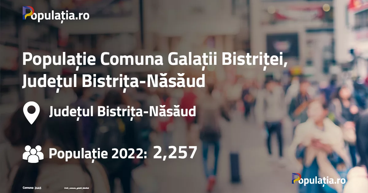 Populație Comuna Galații Bistriței