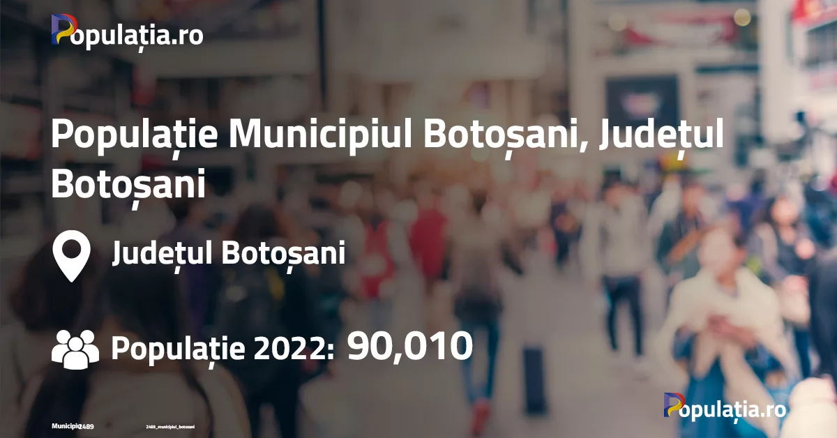 Populație Municipiul Botoșani