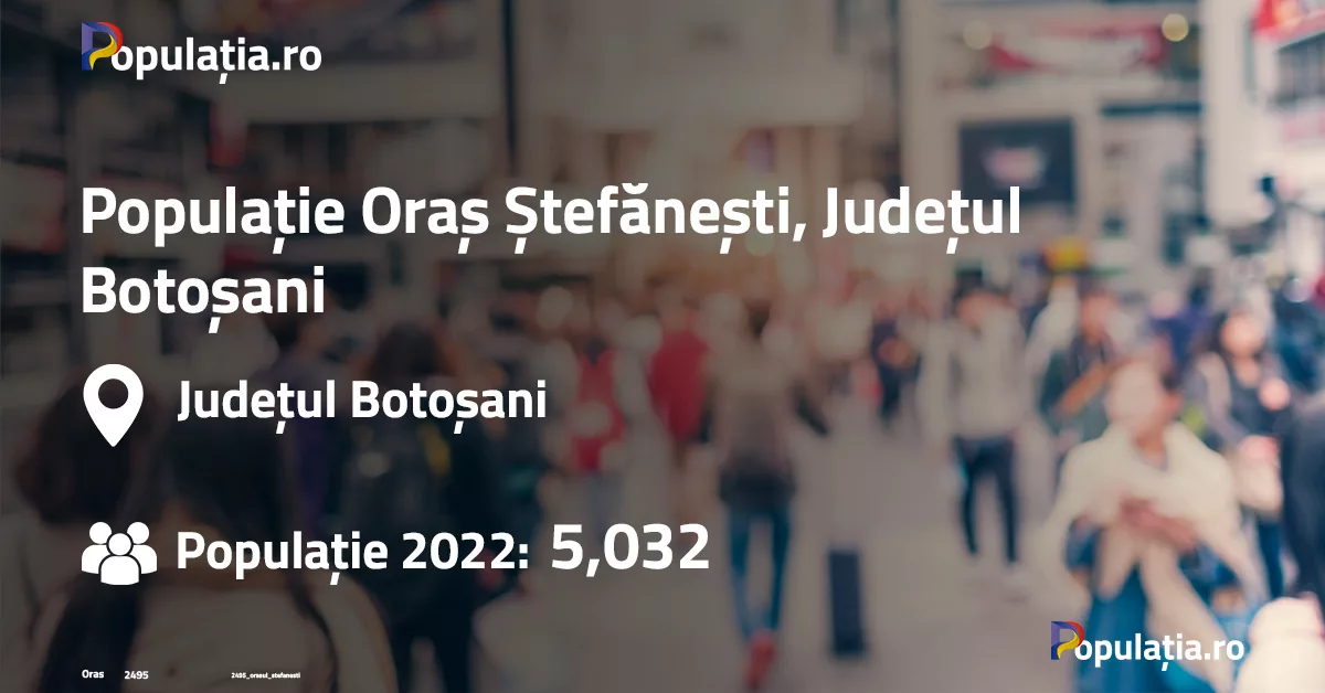 Populație Oraș Ștefănești