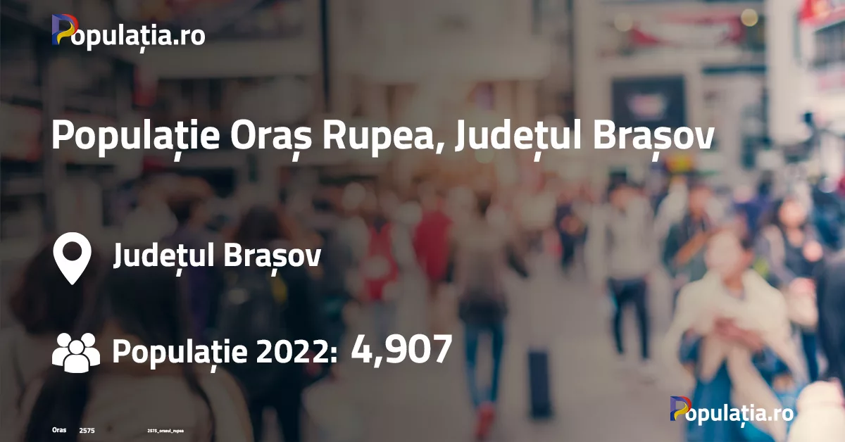 Populație Oraș Rupea