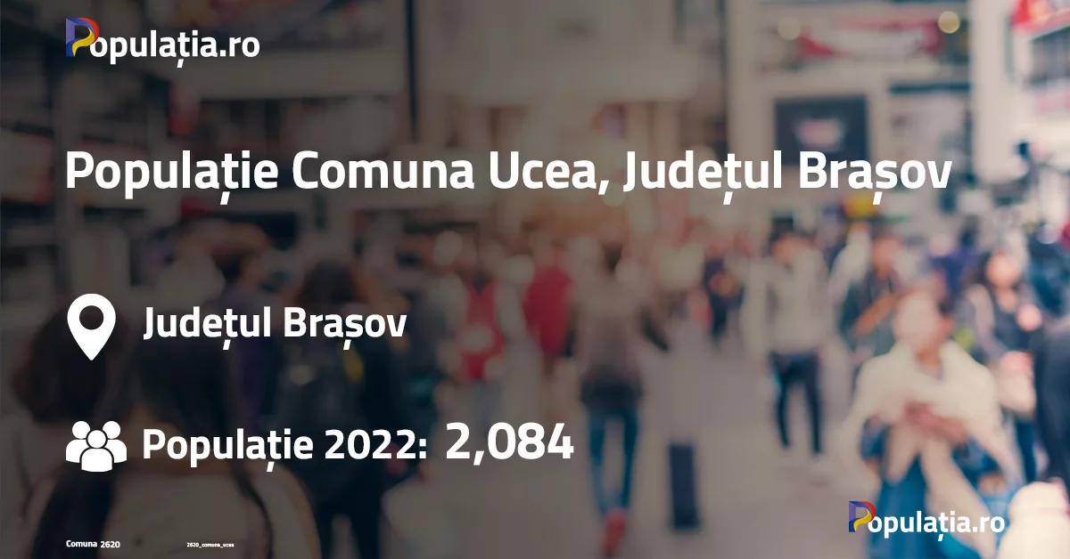 Populație Comuna Ucea