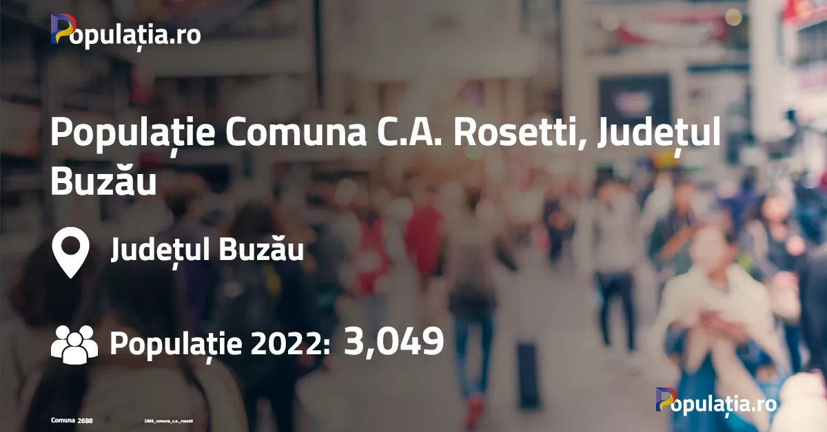 Populație Comuna C.A. Rosetti