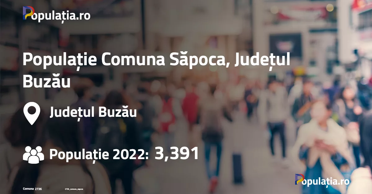 Populație Comuna Săpoca