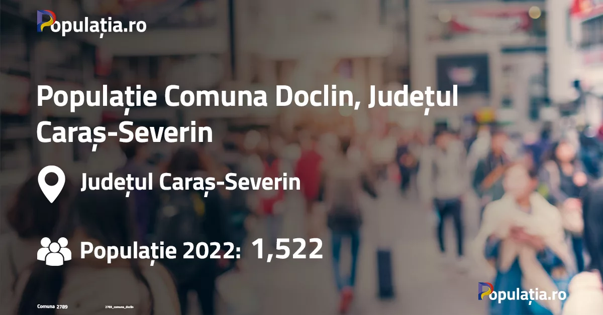 Populație Comuna Doclin