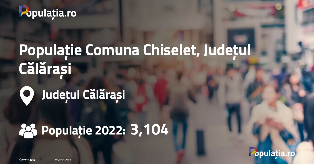 Populație Comuna Chiselet