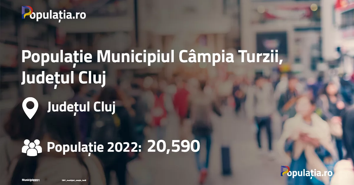 Populație Municipiul Câmpia Turzii