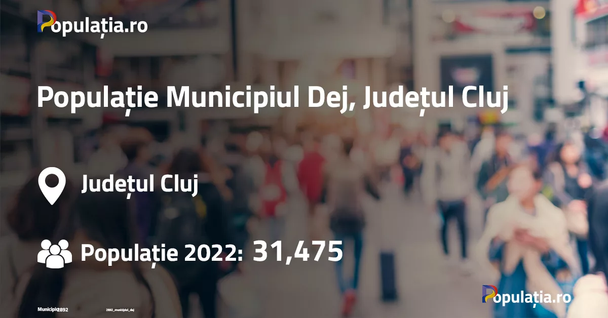 Populație Municipiul Dej