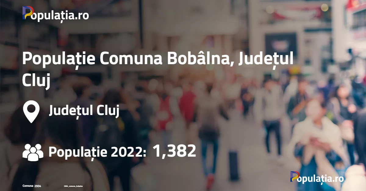 Populație Comuna Bobâlna