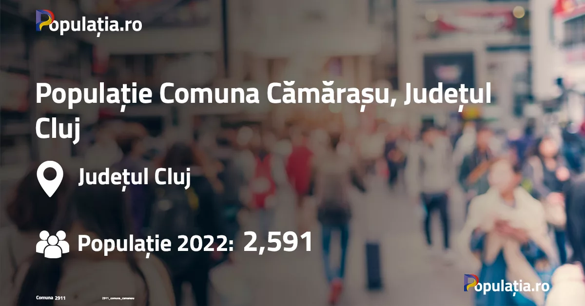 Populație Comuna Cămărașu