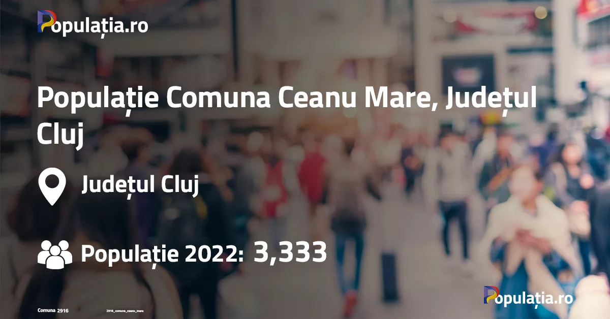 Populație Comuna Ceanu Mare