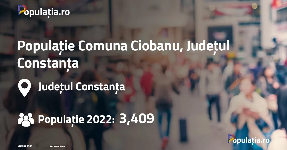 Populație Comuna Ciobanu