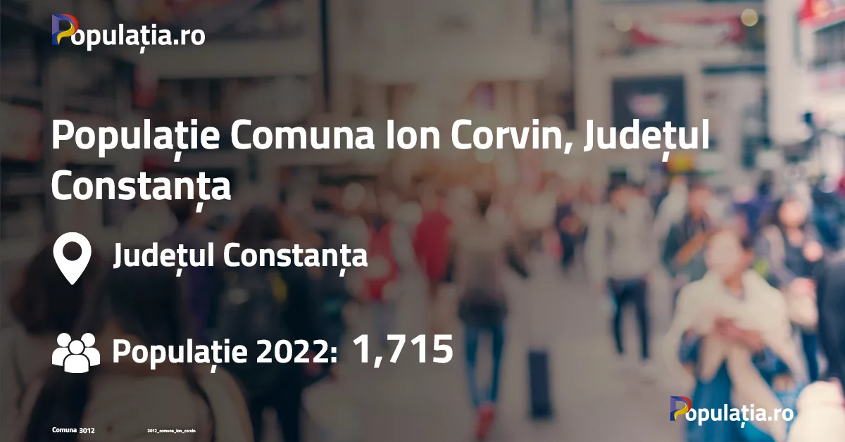 Populație Comuna Ion Corvin