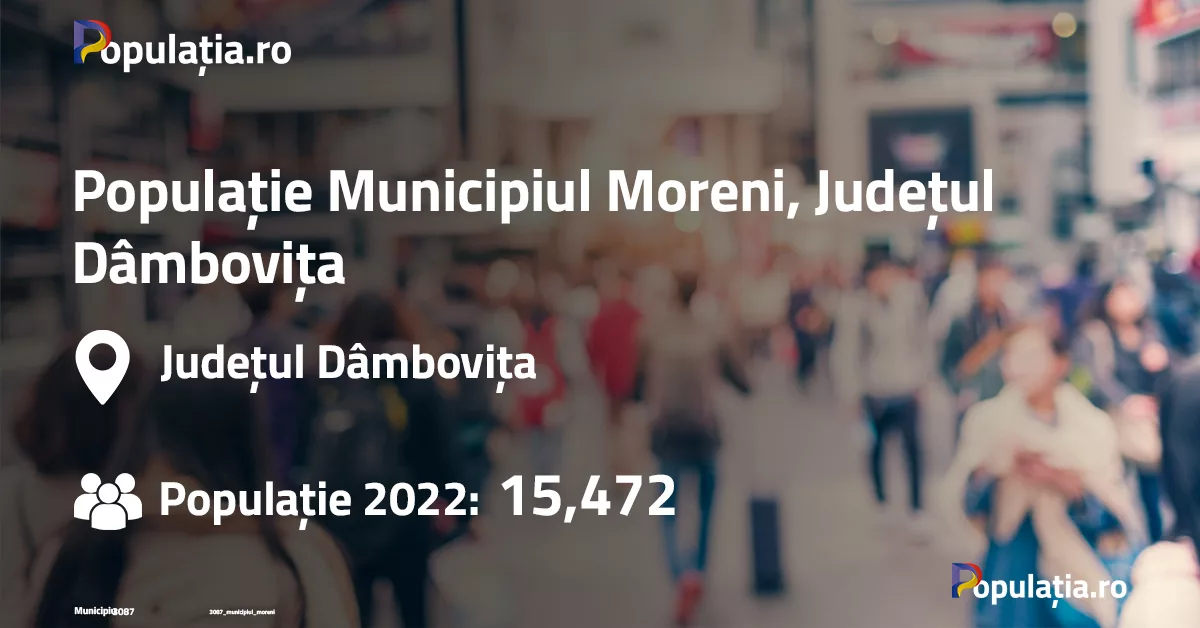 Populație Municipiul Moreni