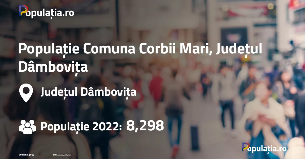 Populație Comuna Corbii Mari