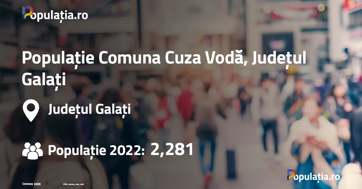 Populație Comuna Cuza Vodă