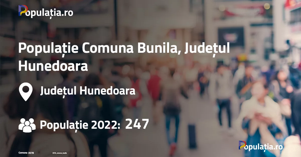 Populație Comuna Bunila